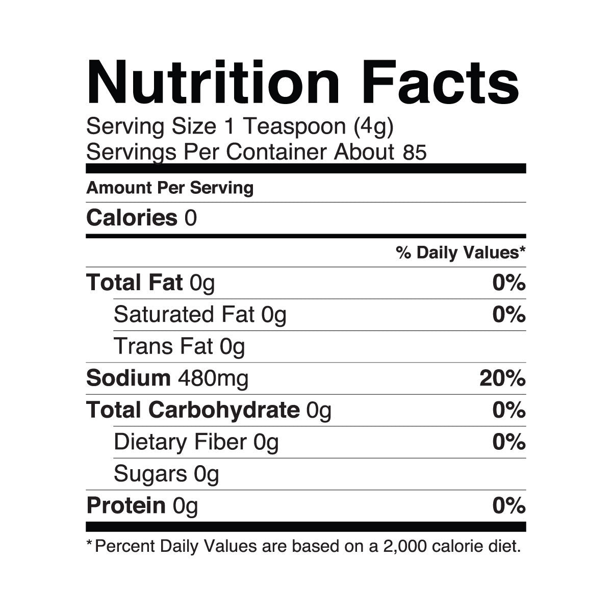 Rub & Sauce Bundle (Boxed)