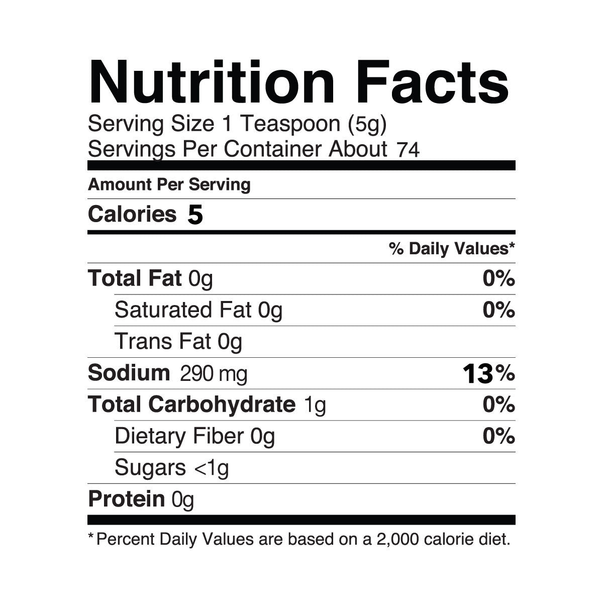 Rub & Sauce Bundle (Boxed)