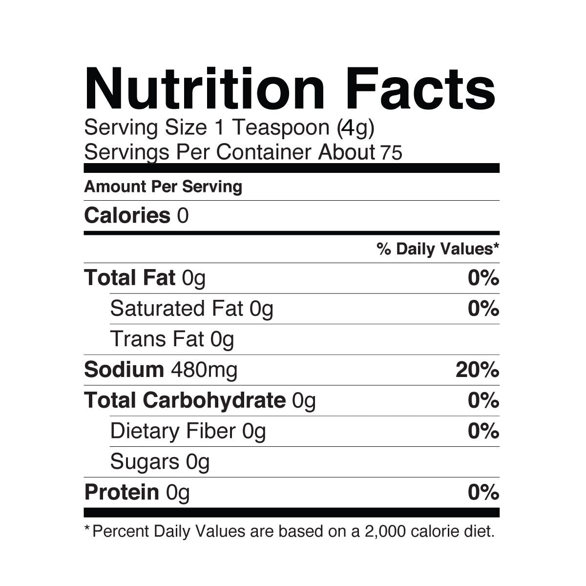 Rub & Sauce Bundle (Boxed)