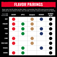 Pellet Two Pack Pick 'Em