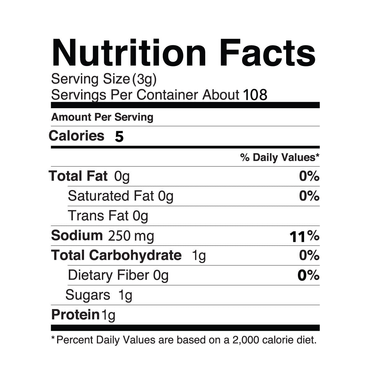 Rub & Sauce Bundle (Boxed)