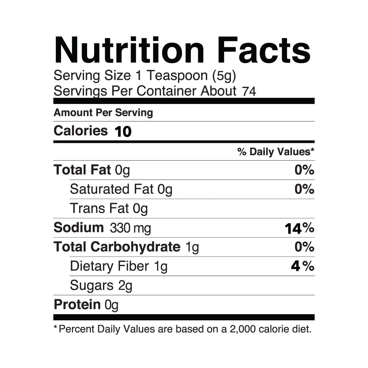 Rub & Sauce Bundle (Boxed)