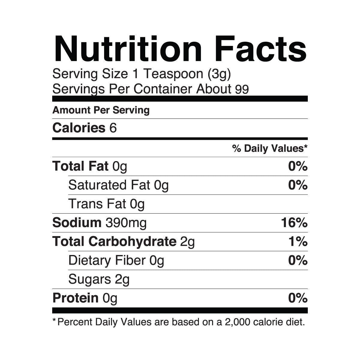 Rub & Sauce Bundle (Boxed)