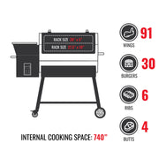 Weekend Warrior Bundle